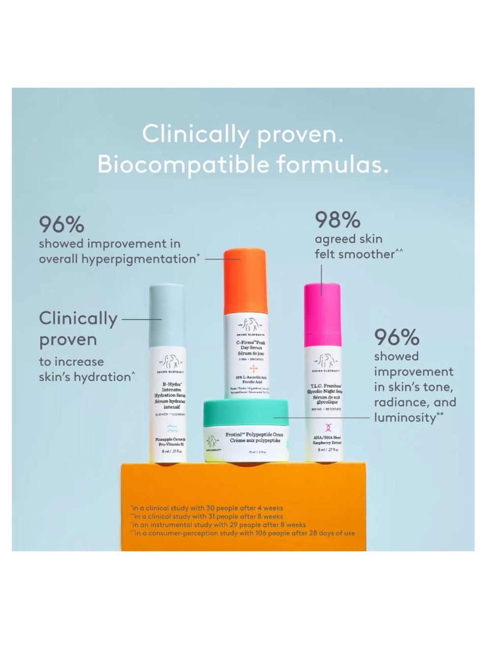 Drunk Elephant The Littles: Travel Skincare Set - Picture 5 of 12